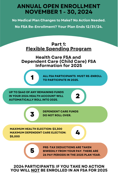 2025 Open Enrollment info parts 1 and 2 - click to download PDF version.