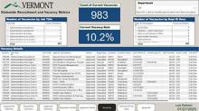 IMage of a data dashboard